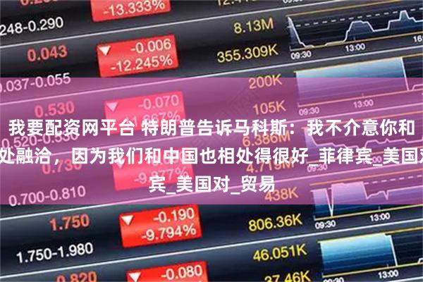 我要配资网平台 特朗普告诉马科斯：我不介意你和中国相处融洽，因为我们和中国也相处得很好_菲律宾_美国对_贸易
