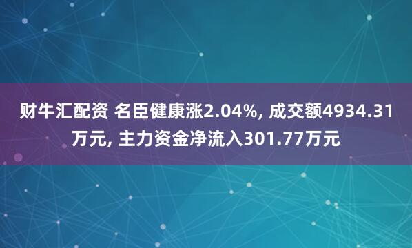 财牛汇配资 名臣健康涨2.04%, 成交额4934.31万元, 主力资金净流入301.77万元